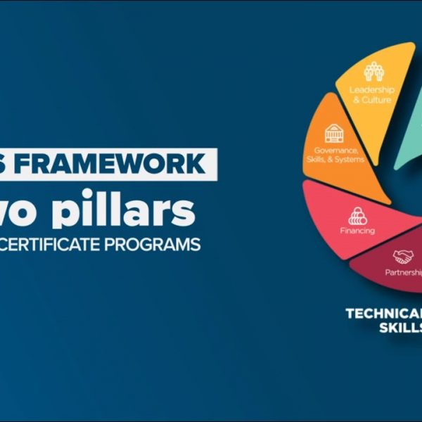 Organizational Knowledge Sharing (OKS) Certificate Programs World Bank and IKI-SEA