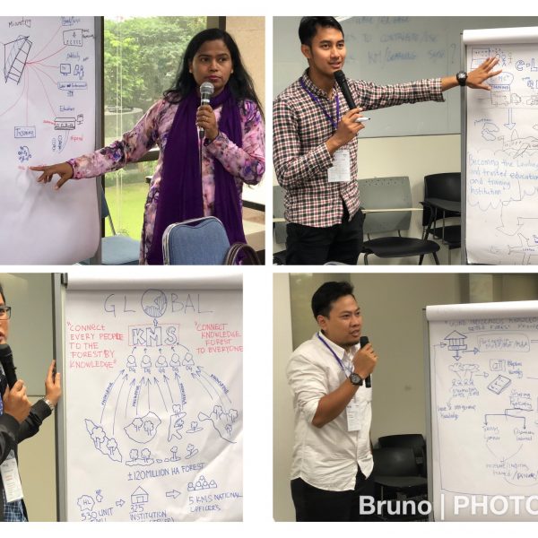 As part of the Knowledge Strategy Certificate, we are working with delegations from Indonesia and Bangladesh on a visioning exercise.