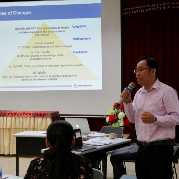 We just facilitated a leadership development seminar for the Faculty of Social Sciences of the National University of Laos in support of the World Ban