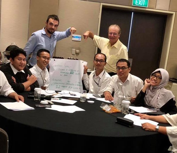 Working this week with several teams from Indonesia Internal Audit organization to develop Communities of Practice as part of our capacity development